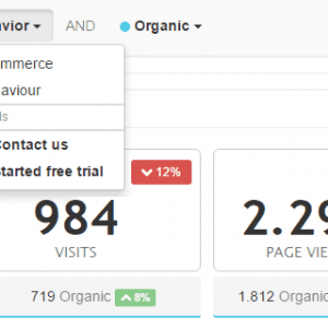 Google Analytics Integration
