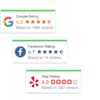 Social Media Reviews Ignition System