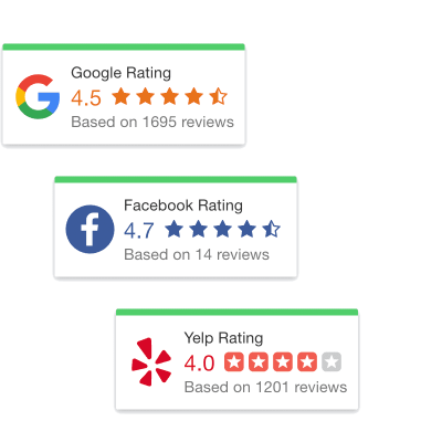 social media reviews ignition system