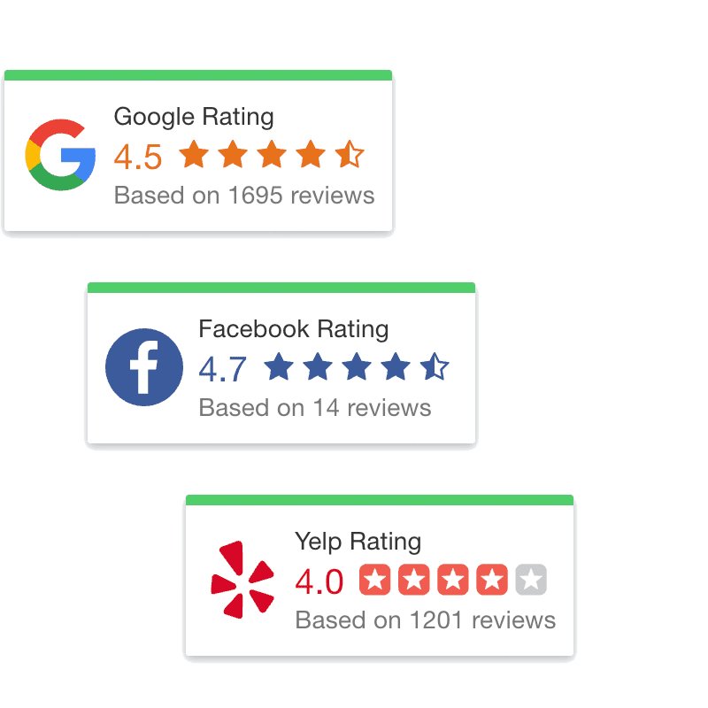 social media reviews ignition system